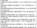 tierras-5-agosto-2-1