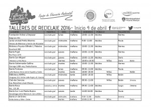 COMIENZAN LOS TALLERES DE RECICLADO EN LA SECRETARÍA DE ECOLOGÍA