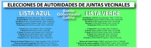 REALIZARÁN ELECCIONES EN EL BARRIO GOBERNADOR GALINA