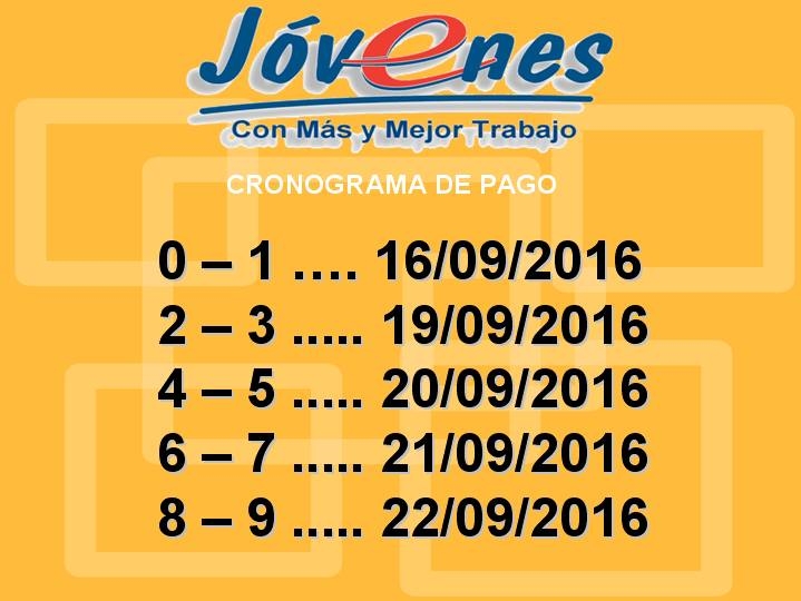 INFORMAN CRONOGRAMA DE PAGOS DEL PROGRAMA “JÓVENES CON MÁS Y MEJOR TRABAJO”