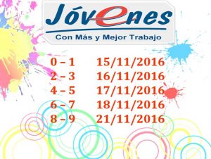 INFORMAN CRONOGRAMA DE PAGOS DEL PROGRAMA “JÓVENES CON MÁS Y MEJOR TRABAJO”