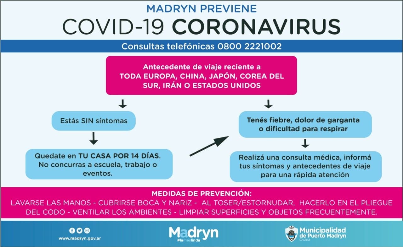 CORONAVIRUS: MADRYN COORDINA ACCIONES DE PREVENCIÓN