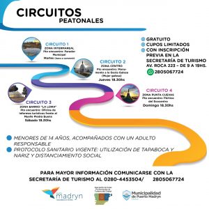 HABRÁ CAMBIOS EN LOS CIRCUITOS PEATONALES GRATUITOS