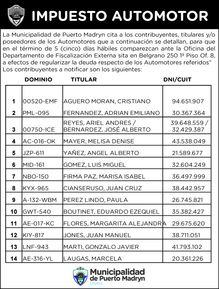 IMPUESTO AUTOMOTOR: CITACIÓN A CONTRIBUYENTES