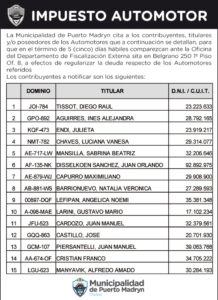 IMPUESTO AUTOMOTOR: CITACIÓN A CONTRIBUYENTES