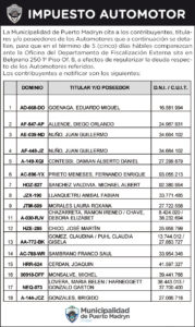 IMPUESTO AUTOMOTOR: CITACIÓN A CONTRIBUYENTES